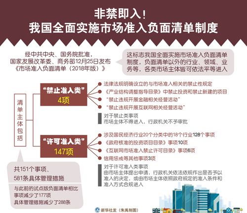 admin 第88页
